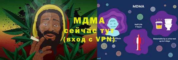 кокс Волосово
